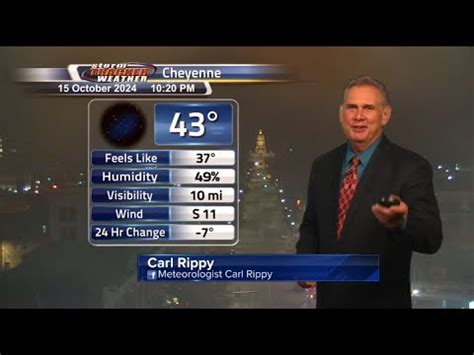 Weather Cast by Meteorologist Carl Rippy - YouTube