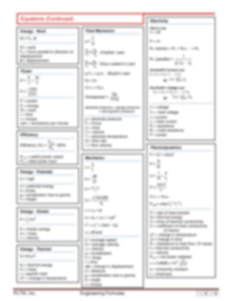 SOLUTION: Engineering formula sheet cusd80 - Studypool