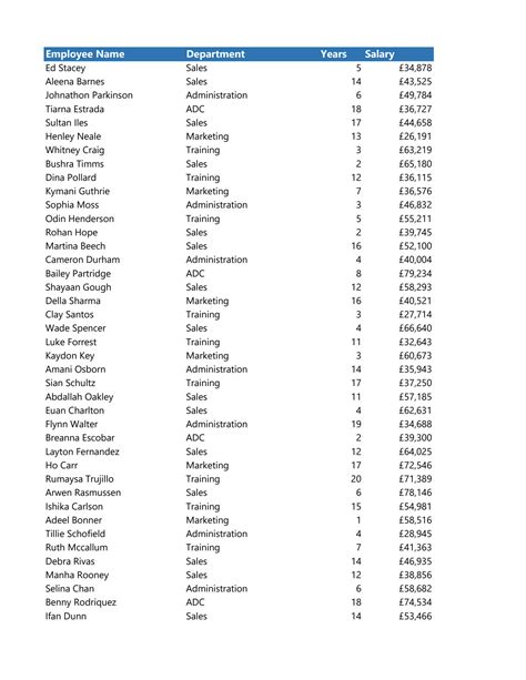 Absolute Vs. Relative Referencing Excel 的图像结果