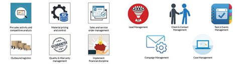 Image result for Sales Module