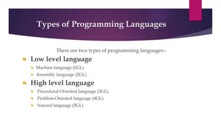 Image result for 3 Types of Programming Language