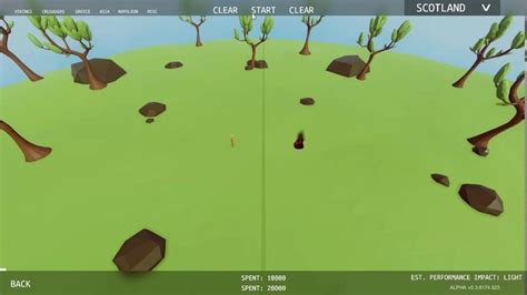 Image result for Pro Mods Scotland Map