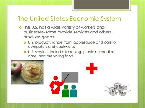 United States Economy 的图像结果