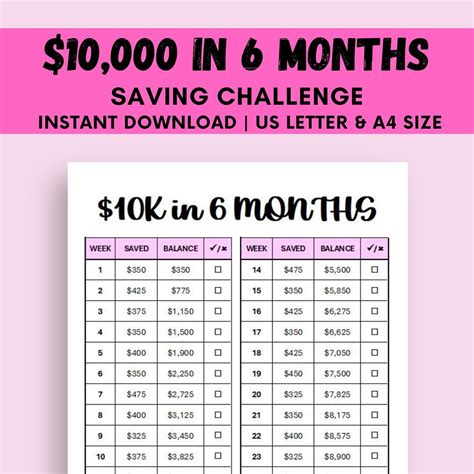 10K Savings Challenge, 26 Weeks Saving Tracker Printable, 6 Months ...
