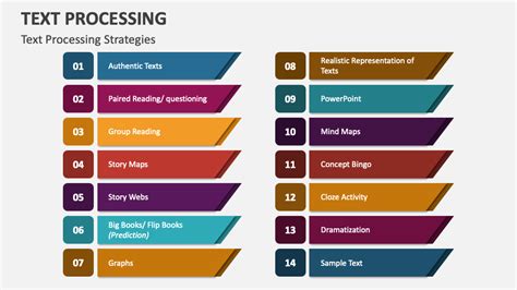 Image result for Text Processing