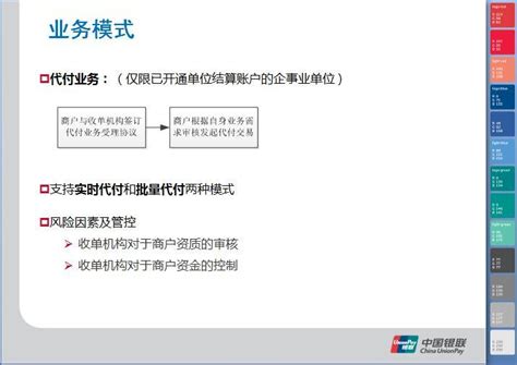 中国银行代收付扣钱(中国银行卡代收费是什么) - 鑫伙伴POS网