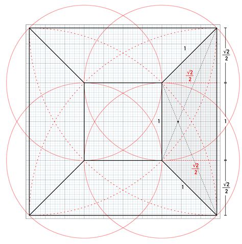 Image result for Tesseract Explained