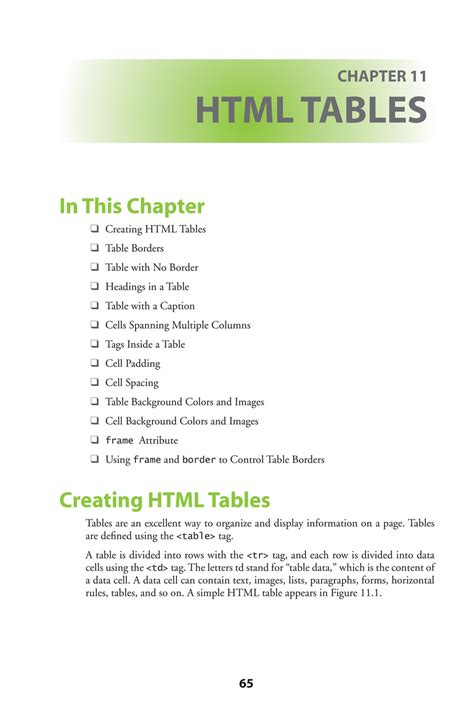 Image result for How to Put a Picture Inside a Table in HTML