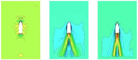 Research on Black-Box Modeling Prediction of USV Maneuvering Based on ...