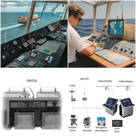 Image result for Navigation System with a Communication Module