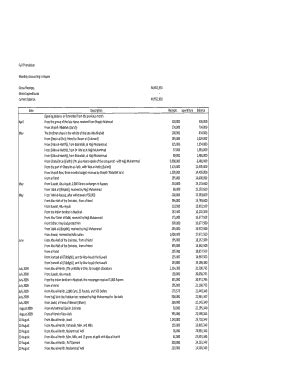 Fillable Online dni Spreadsheet - dni Fax Email Print - pdfFiller