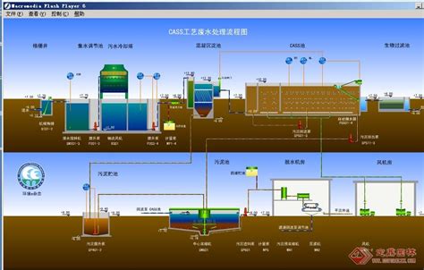 淄博市地埋式一体化污水处理设备安装方式-化工仪器网