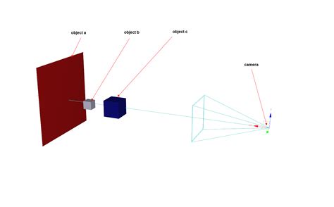 JavaScript Transparent Image 的图像结果