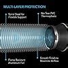 AC Infinity Flexible 6-Inch Aluminum Ducting, Heavy-Duty Four-Layer ...