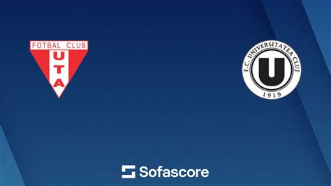 UTA Arad vs FC Universitatea Cluj live score, H2H and lineups | Sofascore
