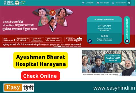 आयुष्मान भारत हॉस्पिटल लिस्ट हरियाणा | Ayushman Card Hospital List ...