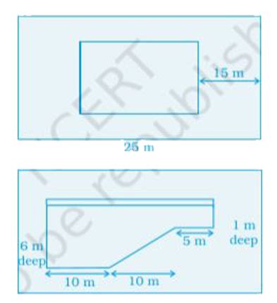 Rashid has decided to build a swimming pool as shown in the figure on ...