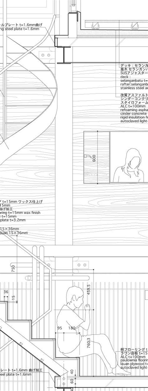 Section Sign Plan 的图像结果