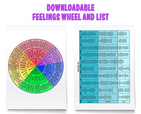 Feelings Wheel Digital Download / Emotions Wheel PDF/ Printable ...