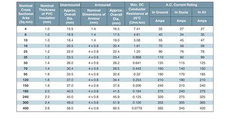 Limited Basic and Expanded Basic Cable 的图像结果