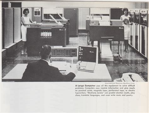 Image result for Original IBM Mainframe