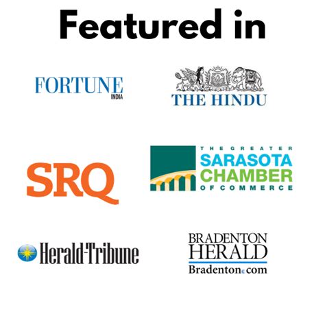 About Suresh Babu, Founder & CEO Of Web Marketing Academy Bangalore