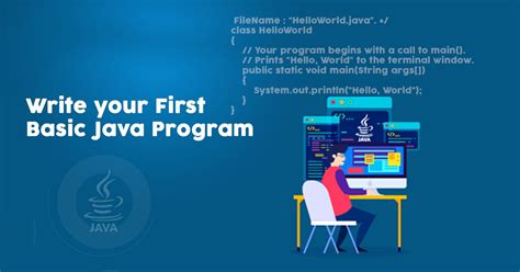 Basic Java Program 的图像结果