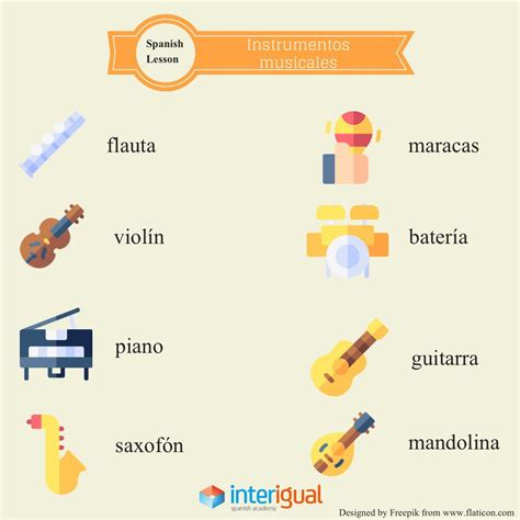 Spanish vocabulary | Musicales, Español, Mandolina