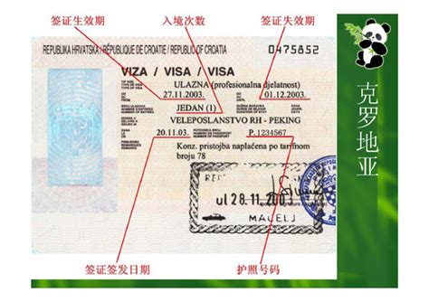 各国签证有关信息