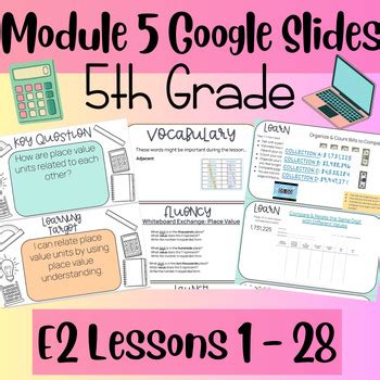 Image result for Eureka Math 5 Module 5