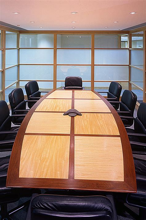 Corporation Office Means 的图像结果