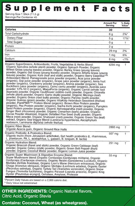 Zena Organic Supergreens - Zena Nutrition