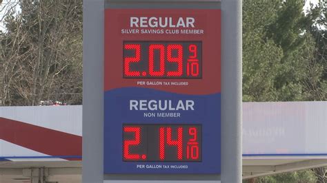 Gas prices going down as world makes changes to contain coronavirus | WWLP