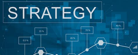 How to Develop a Powerful Digital Strategy for Your Business in 2026