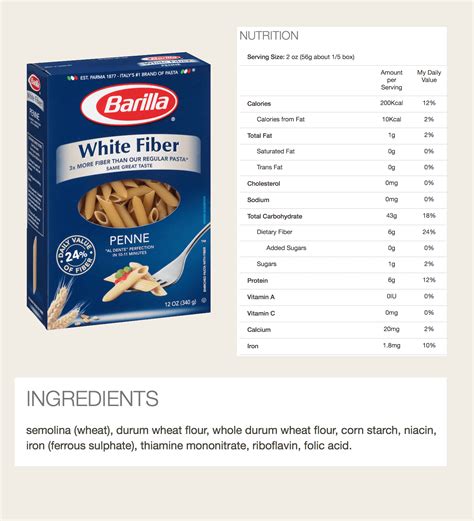 Healthier Pasta – Walking Off Pounds