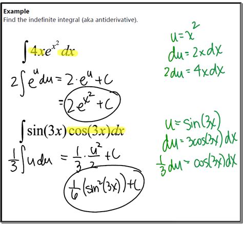 U Substitution Examples 的图像结果