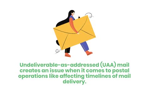 Image result for Address Verification