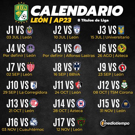 Apertura 2023 y Mundial de Clubes, los objetivos de León