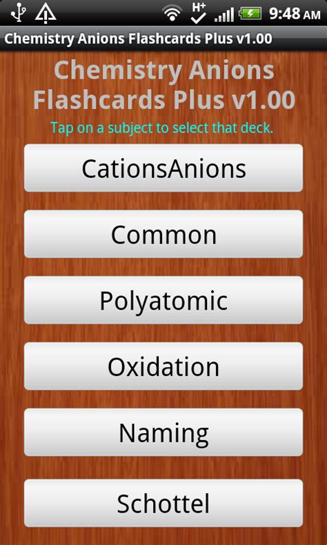Chemistry Anions Flashcards Plus - App on Amazon Appstore