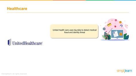Big Data Application Examples 的图像结果