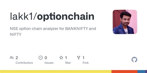 Image result for Python Programs NSE Option Chain