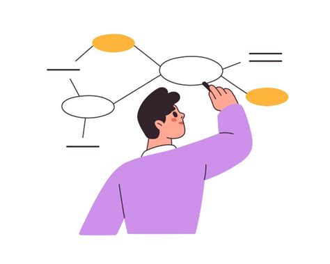 Image result for Algorithm Simple Blueprint Picture