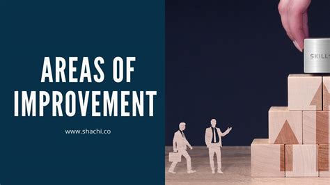 Areas of improvement: Top 10 Qualities for every manager - Shachi Maheshwari