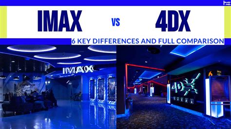 What Is Imax 4Dx 3D at Deborah Mcgee blog