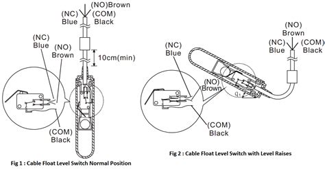 Image result for Level Switch Connection