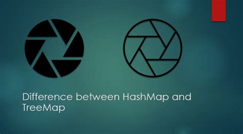 Image result for HashMap Tree
