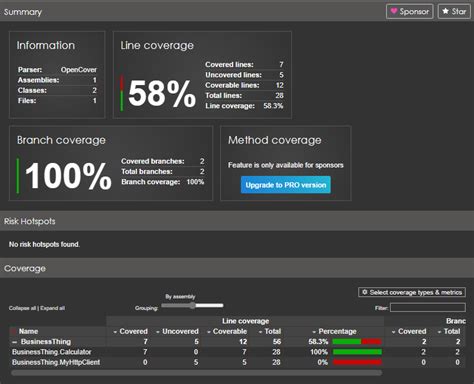 Image result for Code Coverage Metrics
