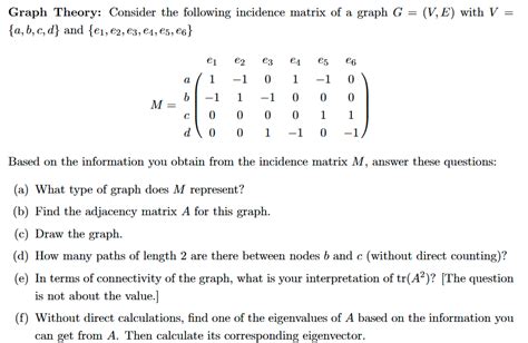 Image result for Incidence Matrix Graph Theory