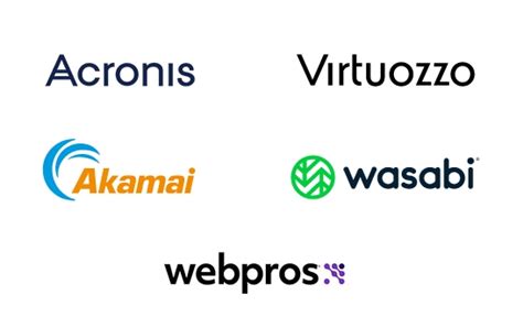 ZNetLive Partner Program | Resell ZNet Services