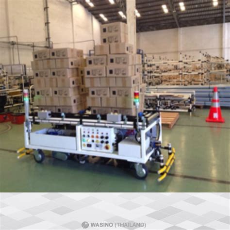 Image result for AVG System